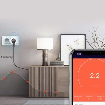 RGB Sasha EU WiFi Smart Plug Адаптер за Домашно Таймер Електрически Контакт Дистанционно Гласово Управление на Работа с ПРИЛОЖЕНИЕТО Алекса Smart Life