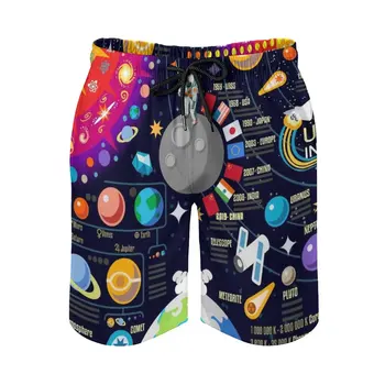Инфографика Space Universe, мъжки спортни къси плажни шорти, бански-боксерки за сърфиране, гмуркане, Инфографика Space Universe Big Bang